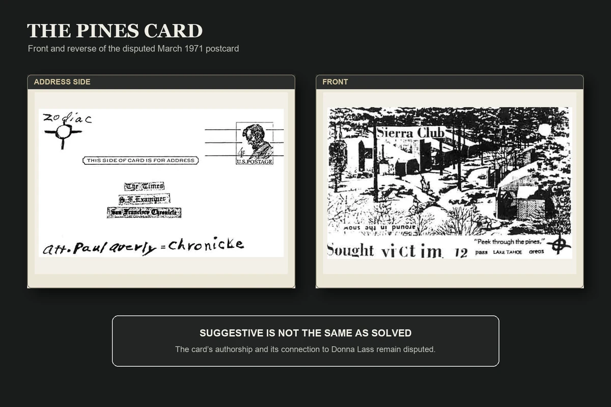 Side-by-side archival collage showing the address side and collage side of the disputed Pines or Sierra Club card associated with Donna Lass.